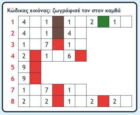 «Κωδικοποίηση έγχρωμης εικόνας»!