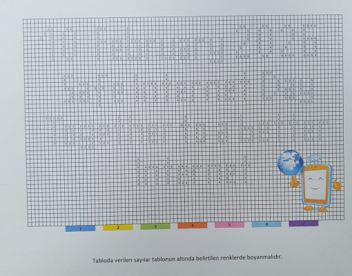 Güvenli İnternet Günü