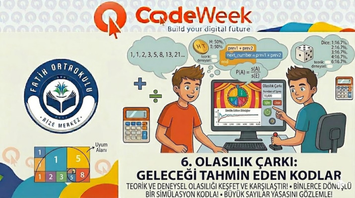 Olasılık Çarkı: Geleceği Tahmin Eden Kodlar
