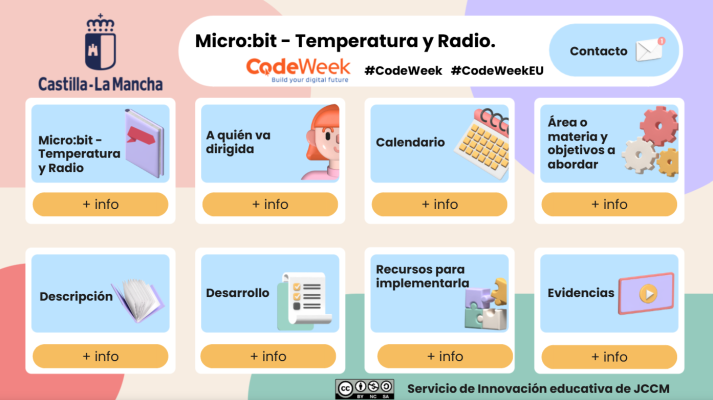 Micro:bit - Temperatura y Radio