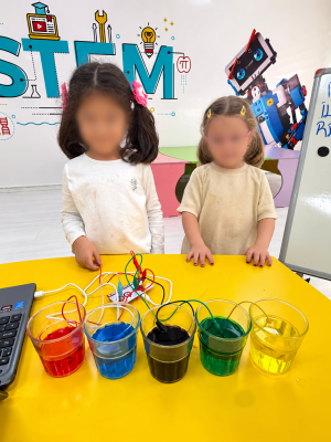 RENKLERİN SESİ: MAKEY MAKEY İLE KODLAMA (THE SOUND OF COLORS)