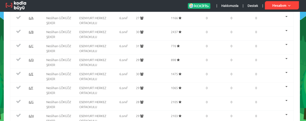 Bilim ve Teknoloji Haftası