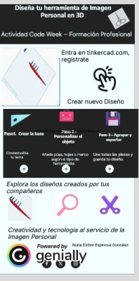 Diseña tu herramienta de Imagen Personal en 3D