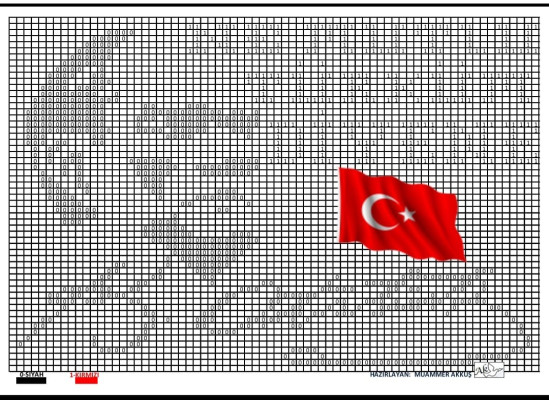 Piksel Sanatı ile Gizli Resmi Bul! (Unplugged Coding) #oynakodlaüret