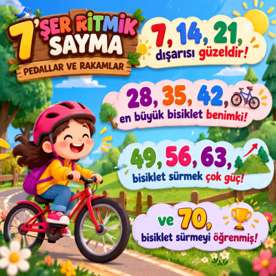 Pedallar ve Rakamlar: Yapay Zekâ ile 7’şer Ritmik Sayma 🎵🚲