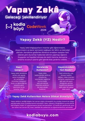 Kodla Büyü ile Oynuyor, Kodluyor, Üretiyor ve Yapay Zekâyı Tanıyoruz