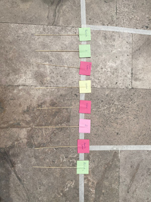 Matematiğin Ritmi : Algoritmik Dans