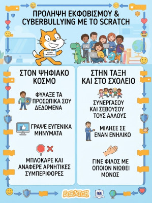 Γινόμαστε Ήρωες του Διαδικτύου: Λέμε ΟΧΙ στον Ψηφιακό Εκφοβισμό στο Scratch