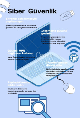 Farkındalık oluşturmak için Güvenli İnternet Günü İçin Afiş Hazırlama
