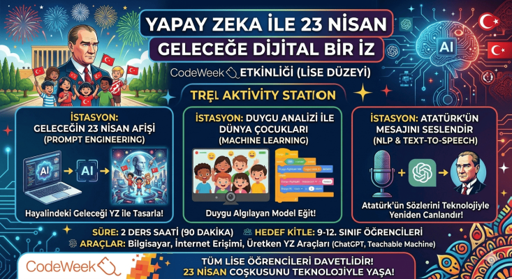 Geleceğin Mirasını Yapay Zeka ile Tasarlıyorum