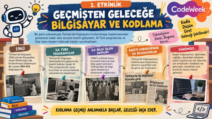 Geçmişten Geleceğe Bilgisayar ve Kodlama