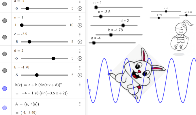 Geogebra Animation Tutorial GeoGebra Programında Trigonometrik Fonksiyonlarla Animasyon Oluşturma