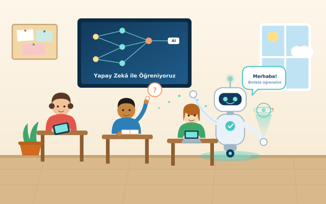 AI  in  Everyday Life