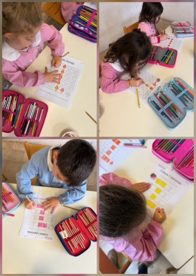 Il percorso di Camillo