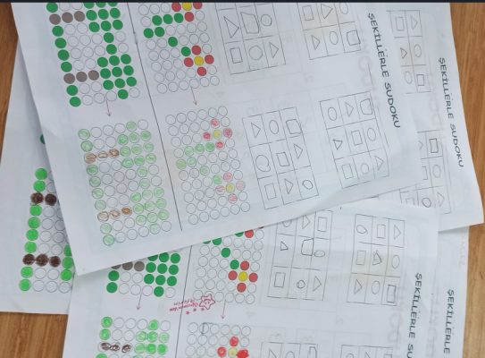 şekillerle  su doku